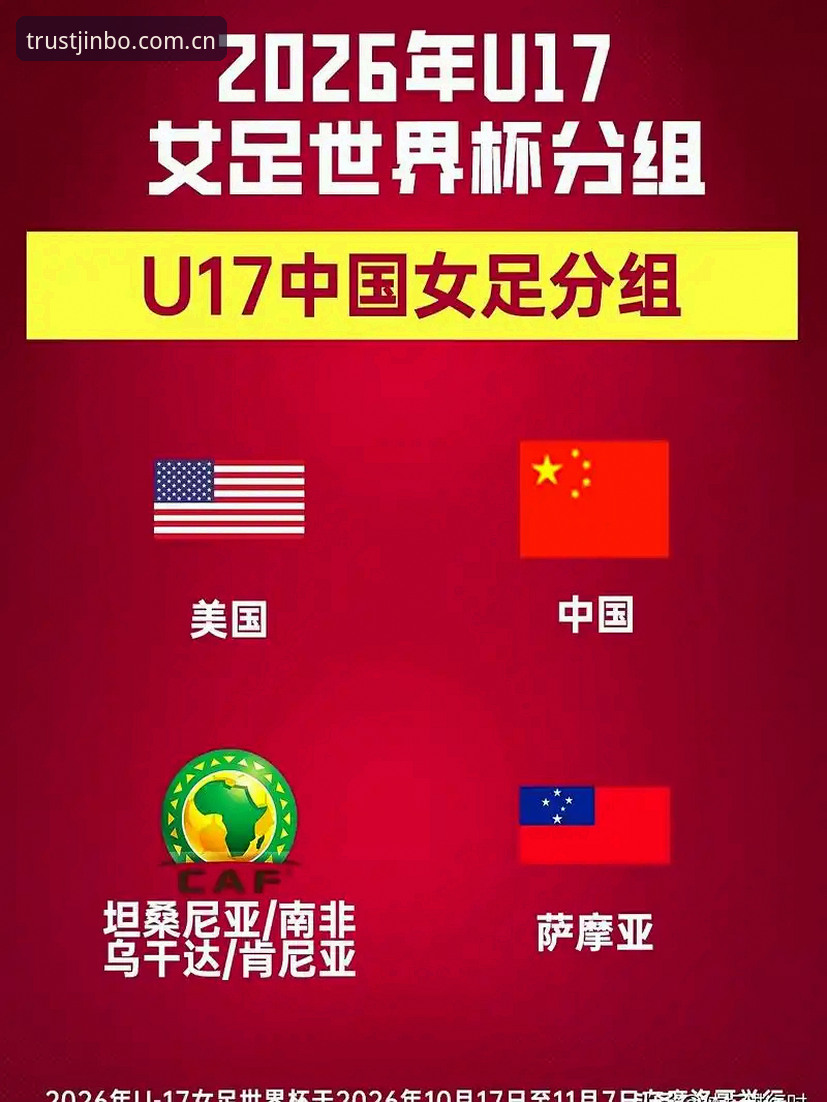 U17世界杯抽签结果深度评测：中国男女足分组形势全面分析